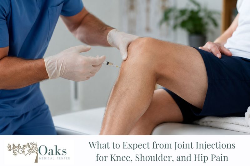 What to Expect from Joint Injections for Knee, Shoulder, and Hip Pain